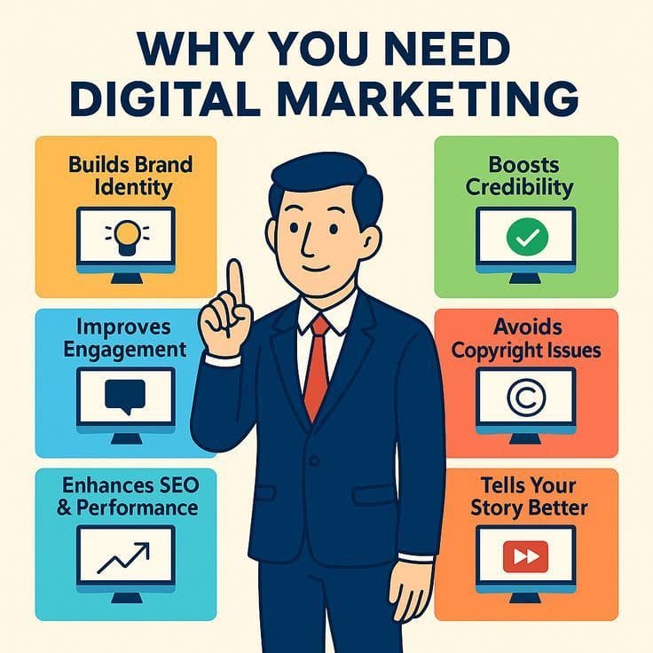 Why Our Students Are 2 Steps Ahead of the Industry: The Power of Modern Digital Marketing Training