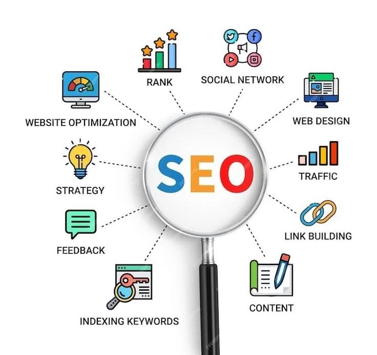 The Ultimate SEO Strategy Guide: How to Rank Higher on Google and Grow Your Business in 2026