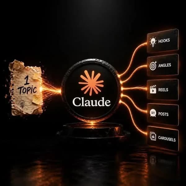 Claude AI + Meta Integration Guide for Marketers 2026